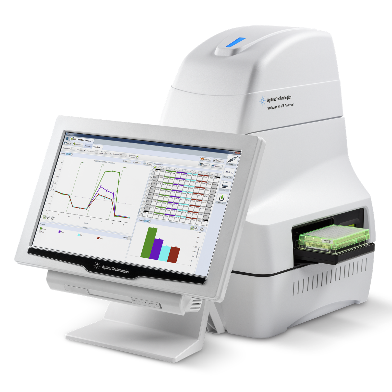 Seahorse XFe96 real-time cell metabolism analyzer