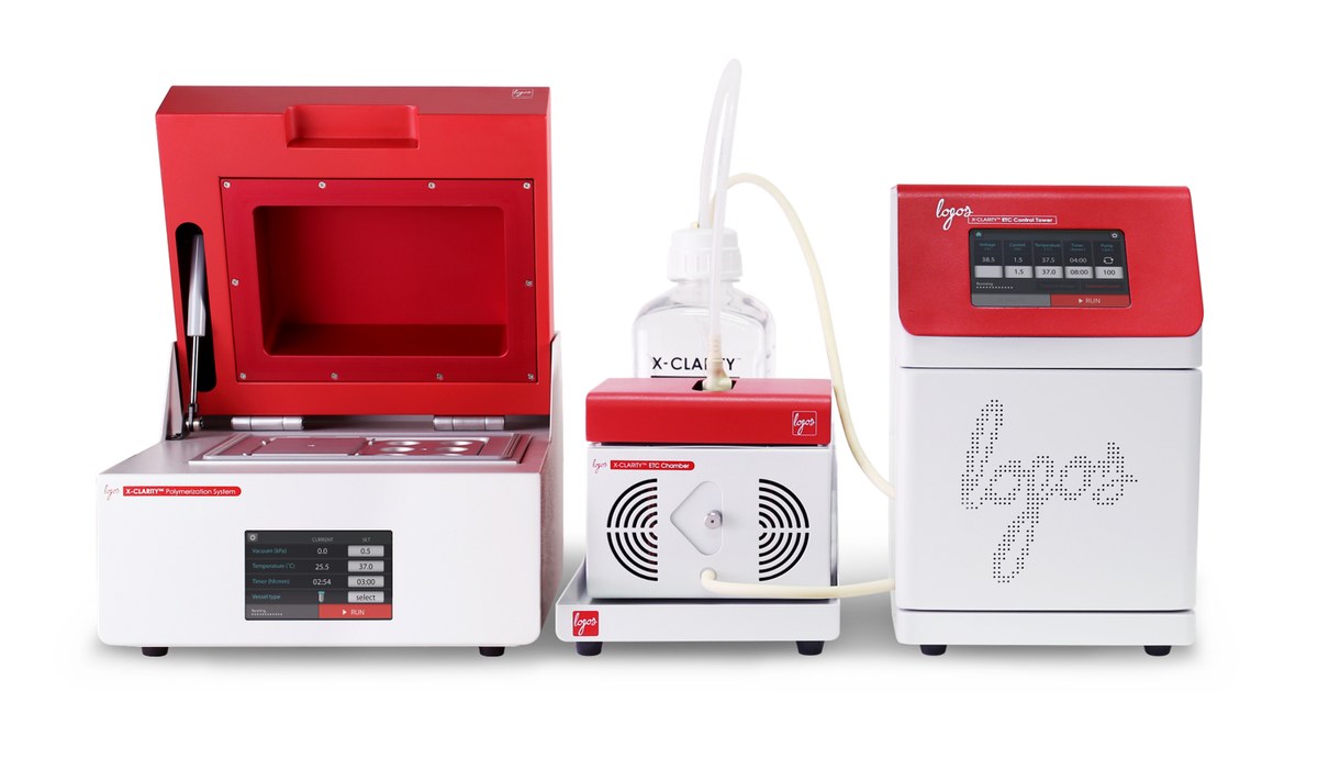 Exterior of the Logos Biosystems X-Clarity Tissue Clearing System II