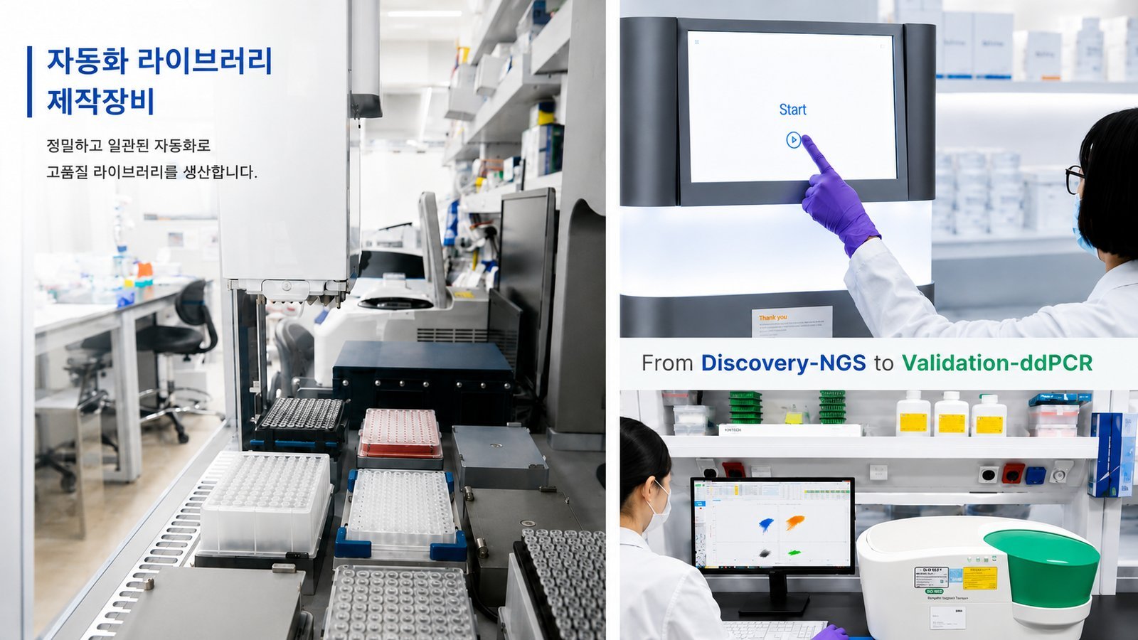 Automated library preparation equipment with a Discovery NGS to Validation ddPCR workflow