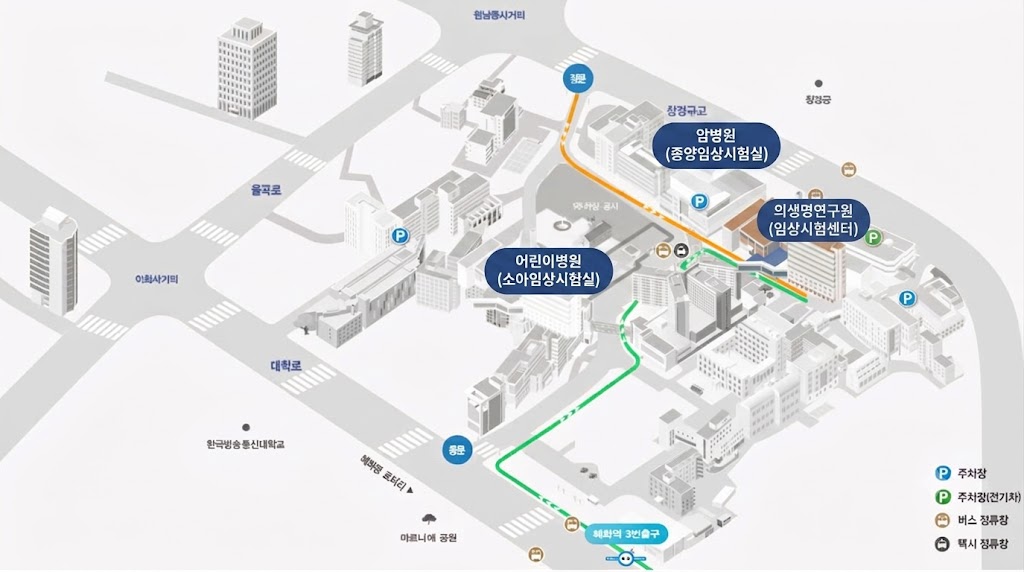 서울대학교병원 2025 종합안내도 - 의생명연구원(임상시험센터), 암병원(종양임상시험실), 어린이병원(소아임상시험실), 본관 등 주요 건물 위치 안내