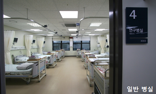 Research Ward standard patient room